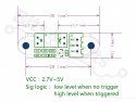Eindstopsensor/End stop sensor optisch